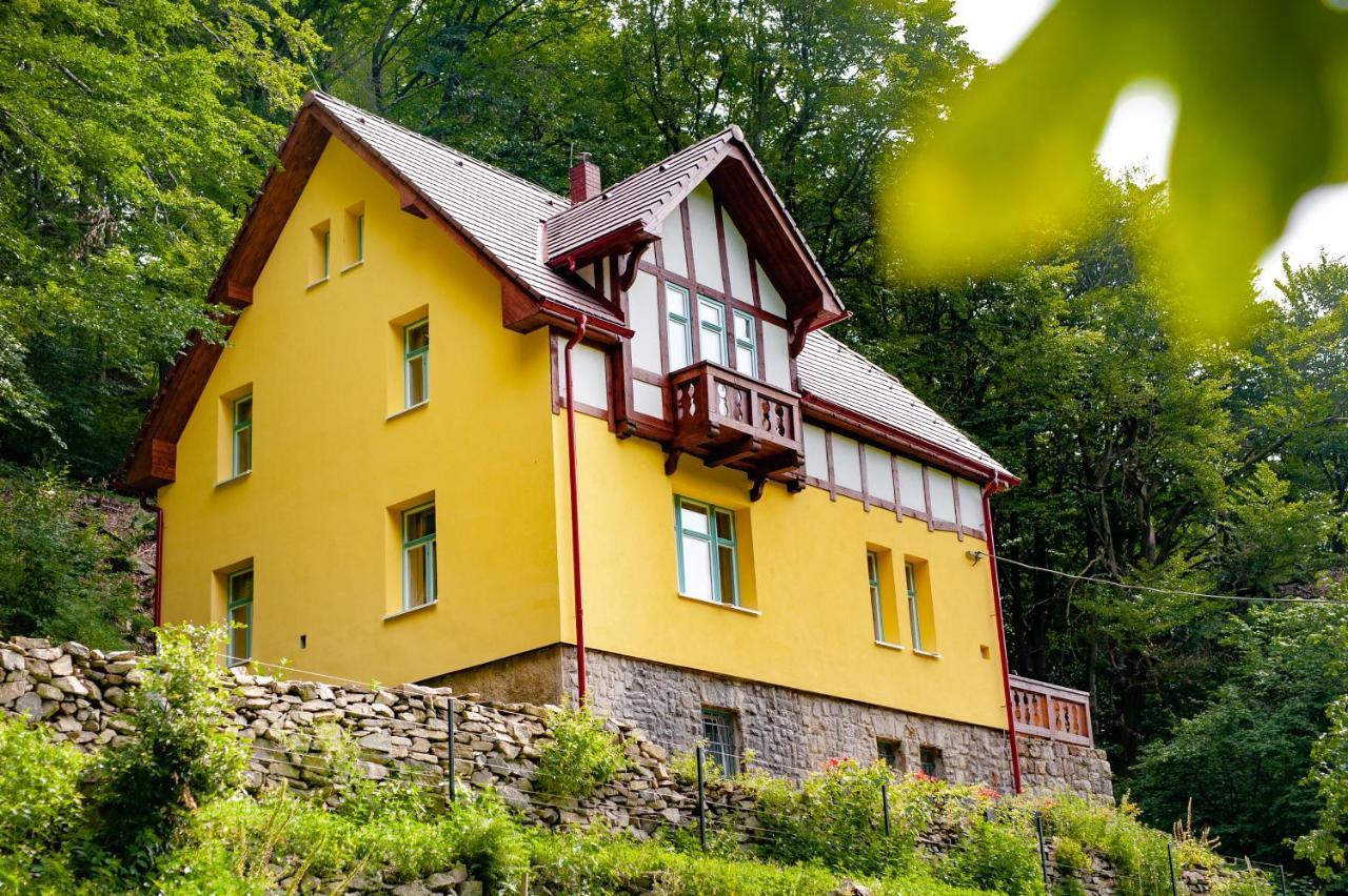 Vila Weigend Libouchec Dış mekan fotoğraf